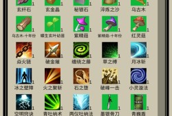 【手游推荐】修真聊天群 内置菜单充值游戏攻略_手游下载