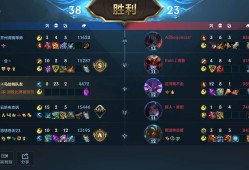 【交流】系统的施舍我不需要游戏攻略_手游下载