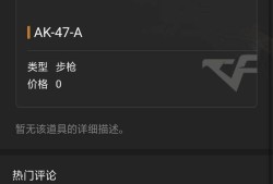 关于穿越火线吧ak47-a系列的信息