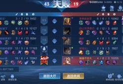 【交流】讲个笑话，0-12-3只扣一分。游戏攻略_手游下载