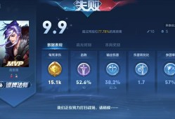 【交流】 王者荣耀匹配机制游戏攻略_手游下载