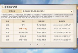 【交流】我还有点懵游戏攻略_手游下载