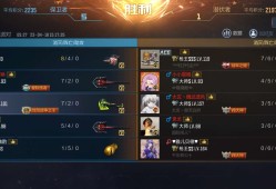 【闲聊】为什么战绩一样名次不同？游戏攻略_手游下载