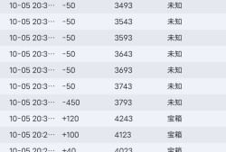 【闲聊】有木有人遇见这样的游戏攻略_手游下载