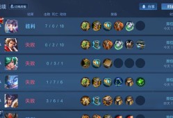 【交流】王者35星的局还有ELO，难怪这么多人摆烂游戏攻略_手游下载