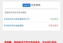 真的傻狗游戏游戏攻略_手游下载