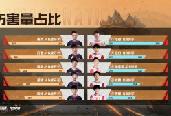 【资讯】遗憾止步四强，AG前路仍长游戏攻略_手游下载