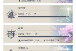【交流】谁能带带我肝一下璃月探索度游戏攻略_手游下载