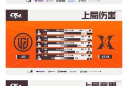 【资讯】KZ再添一胜，LGD七连败，五杀N9率领BS战胜eSta游戏攻略_手游下载