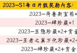 【搬砖资讯】赏金令游戏攻略_手游下载