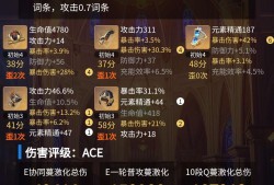 【交流】这本子里是没🌿伤杯吗？游戏攻略_手游下载