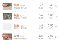 【闲聊】请问这个游戏怎么上分才能上得去游戏攻略_手游下载