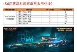 【闲聊】S3赏金令300级就能获得仲达仁德？游戏攻略_手游下载
