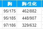 【资讯】首款英雄级生化钩？镰刀-哈迪斯详细评测游戏攻略_手游下载