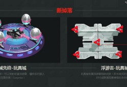 逆战塔防陷阱皮肤掉落表，逆战塔防陷阱皮肤有什么用