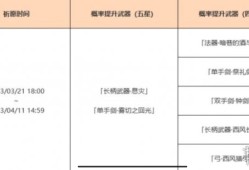 【攻略分享】《原神》3.5下半武器池时间分享 3.5下半武器池武游戏攻略_手游下载