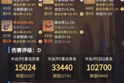 各位大佬，我这胡桃伤害怎么这么底啊游戏攻略_手游下载