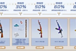【资讯】火线首届刚枪节来袭，战士们，即刻入场，快速开战吧！游戏攻略_手游下载