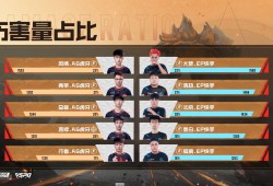 【资讯】AG 0-2遗憾不敌EP，掉入败者组较量游戏攻略_手游下载