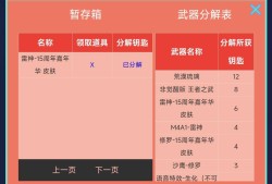 【闲聊】兄弟们，新活动来了游戏攻略_手游下载