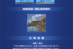 【搬砖资讯】Imperial 2:0击败VINCIT Gamin游戏攻略_手游下载