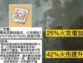 幻塔武器排行榜2.2，幻塔武器排行榜2024