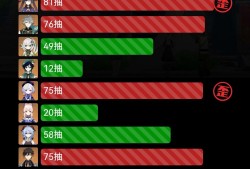这个号太离谱了，总是给我意外惊喜游戏攻略_手游下载