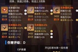 这个圣遗物给钟离，可以干上多少血游戏攻略_手游下载