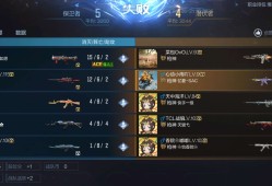 【闲聊】穿越火线手游排位游戏攻略_手游下载