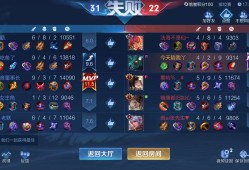 【王者女神】今天也是封面级别的好看呦～游戏攻略_手游下载