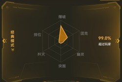 【闲聊】北部找个搭子游戏攻略_手游下载