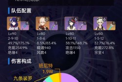 这样的雷九算小毕业吗？游戏攻略_手游下载