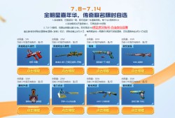 【图片】火线全明星嘉年华游戏攻略_手游下载