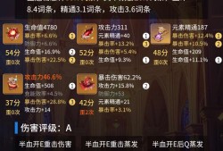 怎么玩！头疼，伤害打不了大数字游戏攻略_手游下载