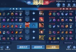 【王者女神】你就做自己吧，有点奇怪也没关系游戏攻略_手游下载