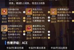 【交流】新杯子换上去后游戏攻略_手游下载
