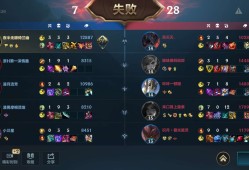 【交流】目前单排的现状游戏攻略_手游下载