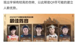 【资讯】冠军杯总决赛圆满落幕，孤狼勇夺三项数据榜首获最佳选手称号游戏攻略_手游下载