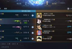 【闲聊】穿越火线手游排位游戏攻略_手游下载