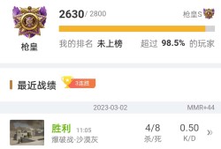 【手游】看图游戏攻略_手游下载