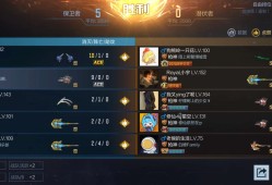 《穿越火线手游》麒麟刺游戏攻略_手游下载