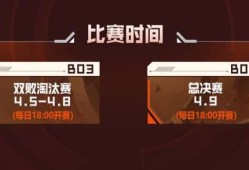 【搬砖资讯】决赛打响游戏攻略_手游下载