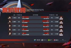 【搬砖资讯】J1E状态神勇，eStar顺利战胜EP游戏攻略_手游下载