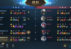 [交流]把他们都拖下水游戏攻略_手游下载
