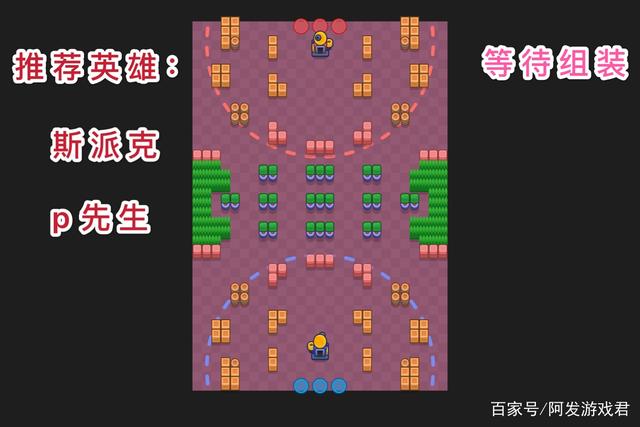 包含荒野乱斗五月挑战攻略疯狂的阿ll的词条  第2张