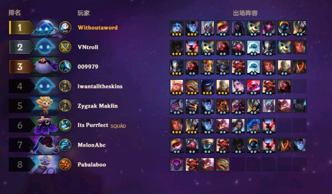 英雄联盟云顶之弈小恶魔阵容，lol云顶之弈小恶魔阵容搭配最新版本2021  第1张