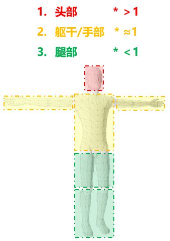 使命召唤手游下挂电击枪怎么用(使命召唤手游下挂电击枪怎么用的)  第2张