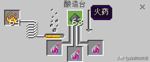 我的世界指令大全药水(我的世界指令,药水效果)  第1张