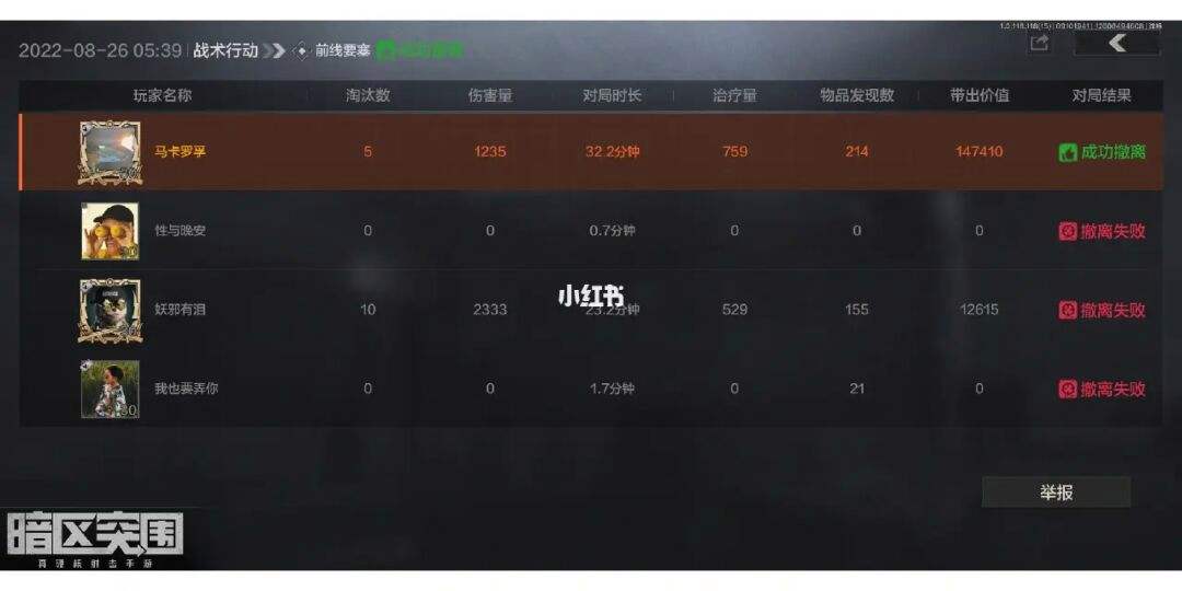 暗区突围官网资格_暗区突围官网测试资格  第2张