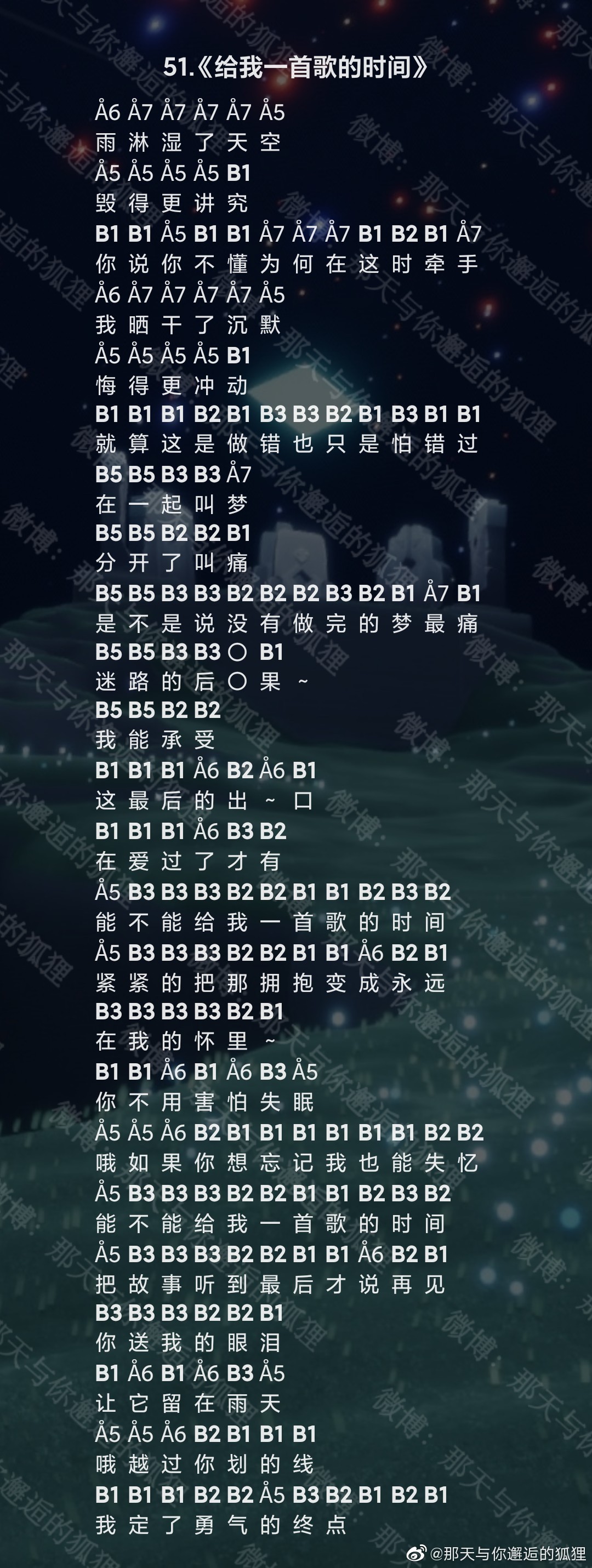 光遇琴谱自动弹奏软件，光遇琴谱自动弹奏软件免费  第1张